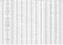 clean, format, merge, split excel data, text to excel, PDF to excel